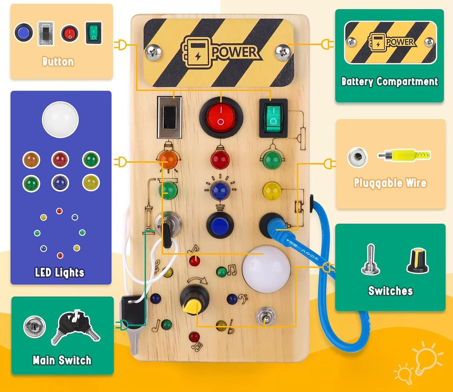 Montessori Bright Box